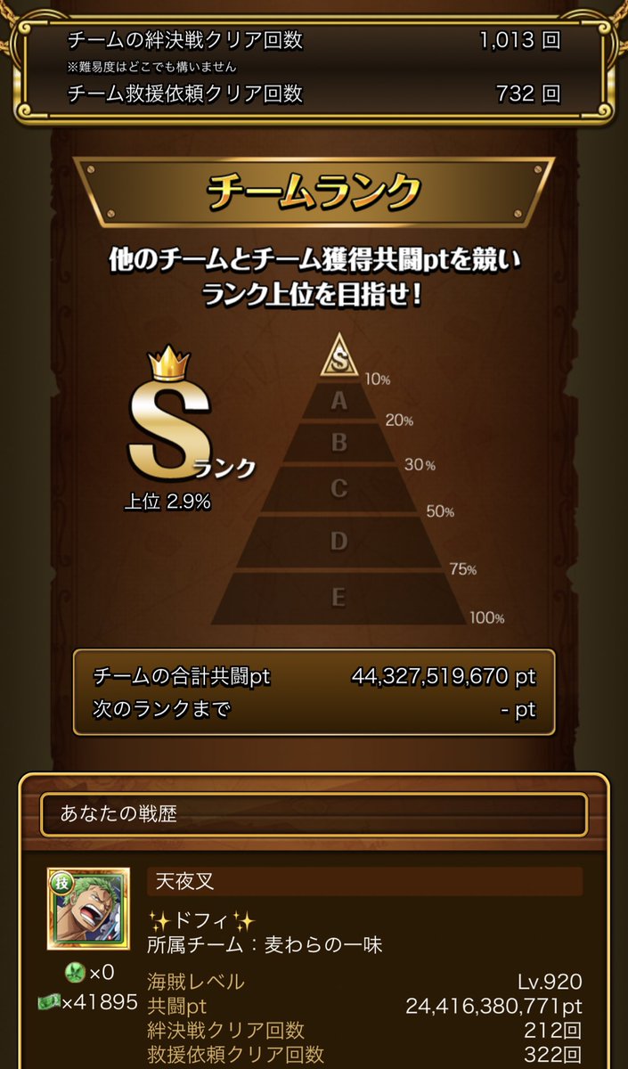 TSF_optc's tweet photo. 絆決戦お疲れ様でした ☺️

I tried to help as much as posssible 😎
This is the first time getting S rank in team kizuna 🤩
Thank you random team members 👍 https://t.co/68EpgBAeVV