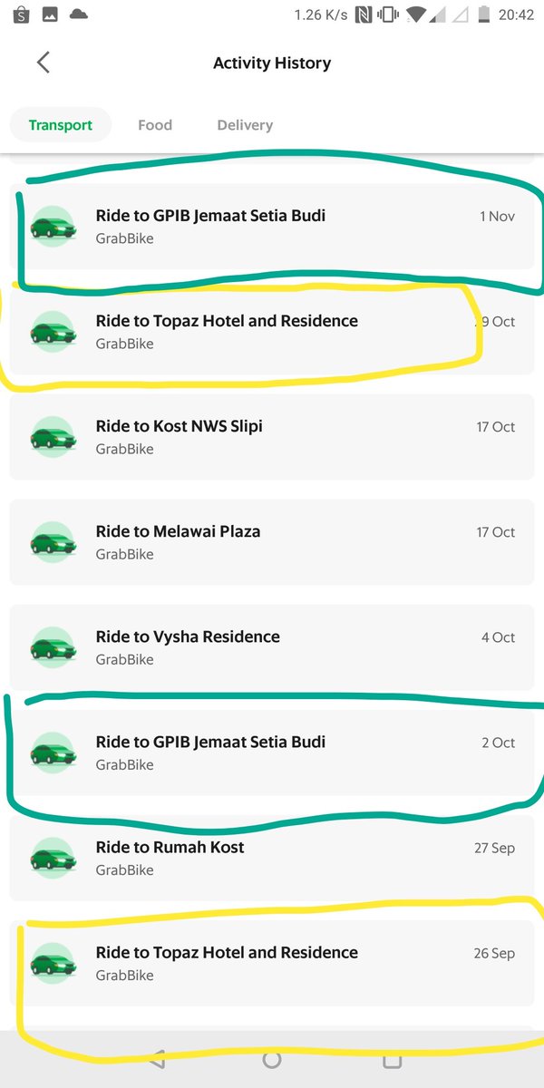 siskaadelinaa's tweet photo. Kostan teman adalah jalan ninjaku disaat weeked 😜. Paling sering pakai grab kemana mana karena selain bisa dpt tambahan point, Grab juga memberikan layanan #GrabProtect utk melindungi perjalanan kita di tengah pandemi ini. Kasih Grab emang sepanjang masa seperti kasih Ibu 😁 https://t.co/QQlCQLaa1s
