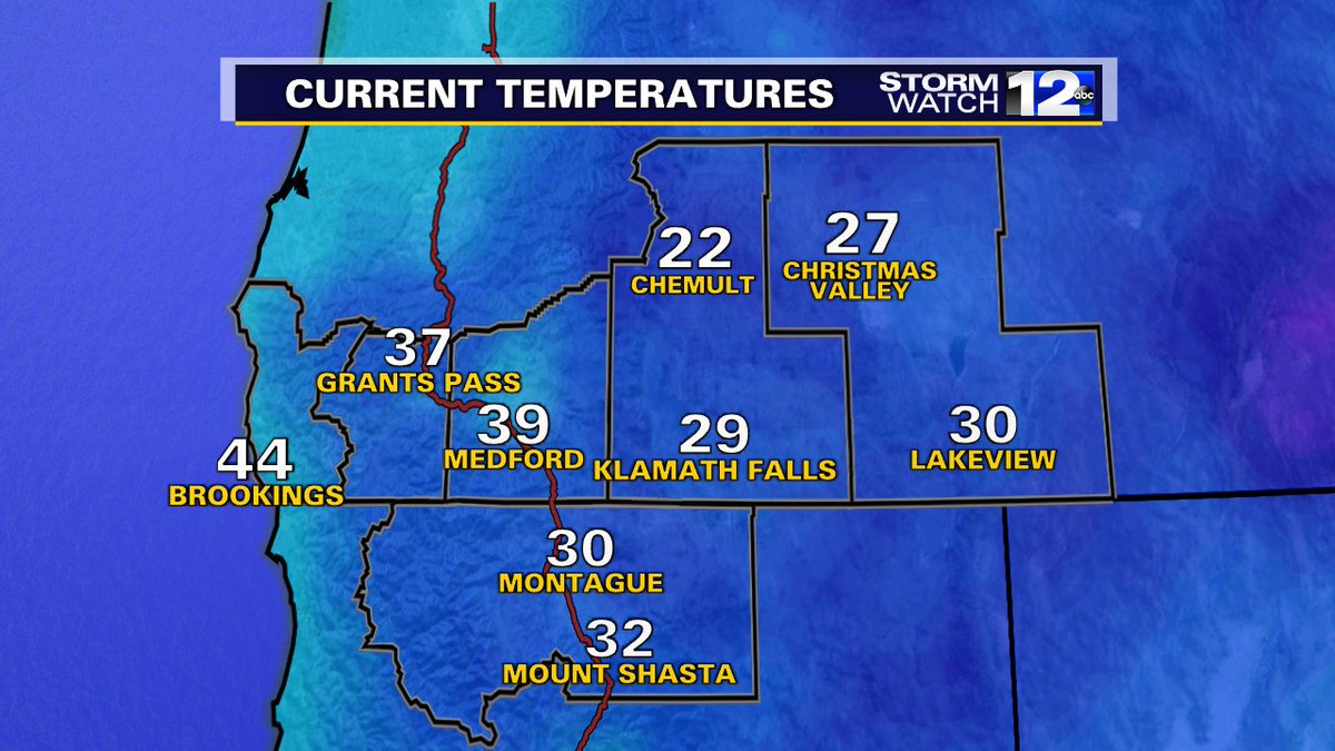 CaitlinHarveyWX's tweet photo. Here's a look at our current temperatures across the region.
#KDRV #ORwx #CAwx https://t.co/ig1Hku4aS0