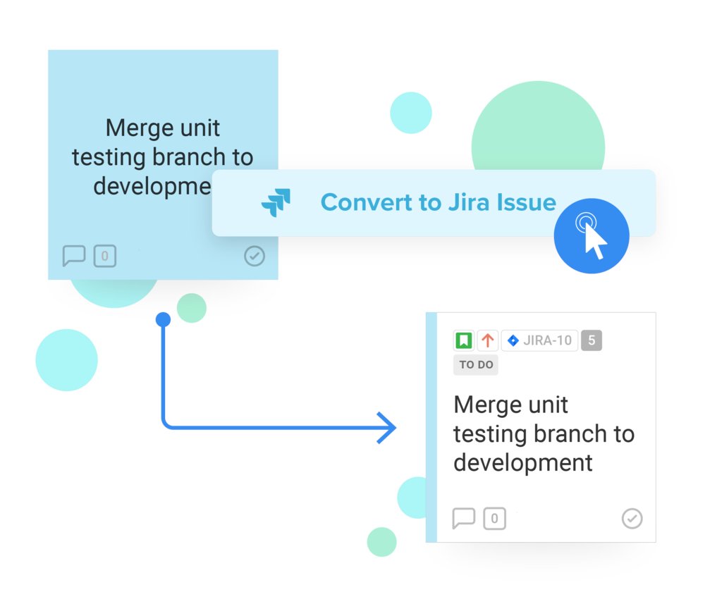 If your enterprise team is looking for #agile enterprise integrations, look no further! 

Stormboard offers two-way sync with #Jira, #Azure DevOps, #Rally (coming soon), and #ServiceNow (coming soon). 

 Learn more here: stormboard.com/product/agile-…