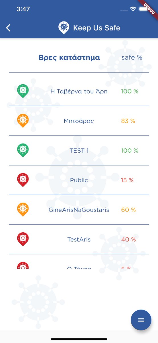 skouroliakosa's tweet photo. The team knows that some features need changing. We are working on them as we speak! During the next week we plan on releasing a test phase to get some feedback. It runs on Android &amp; iOS.
The app was created with #flutter 

Thanks to @yu_angela  &amp; @maxedapps for their courses https://t.co/AytWWSQfd3