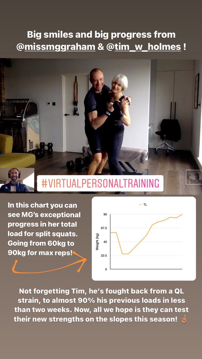 mrjamesronan's tweet photo. Iβm not sure what Iβm more impressed with, the flex and smiles or the progress these two are making with their home workouts! Well done gang! @HolmesTW & @MissMGGraham πͺπ½ππΌββοΈβ€οΈ #virtualpt #londonpt #virtualpt https://t.co/JmZVWEQzVx