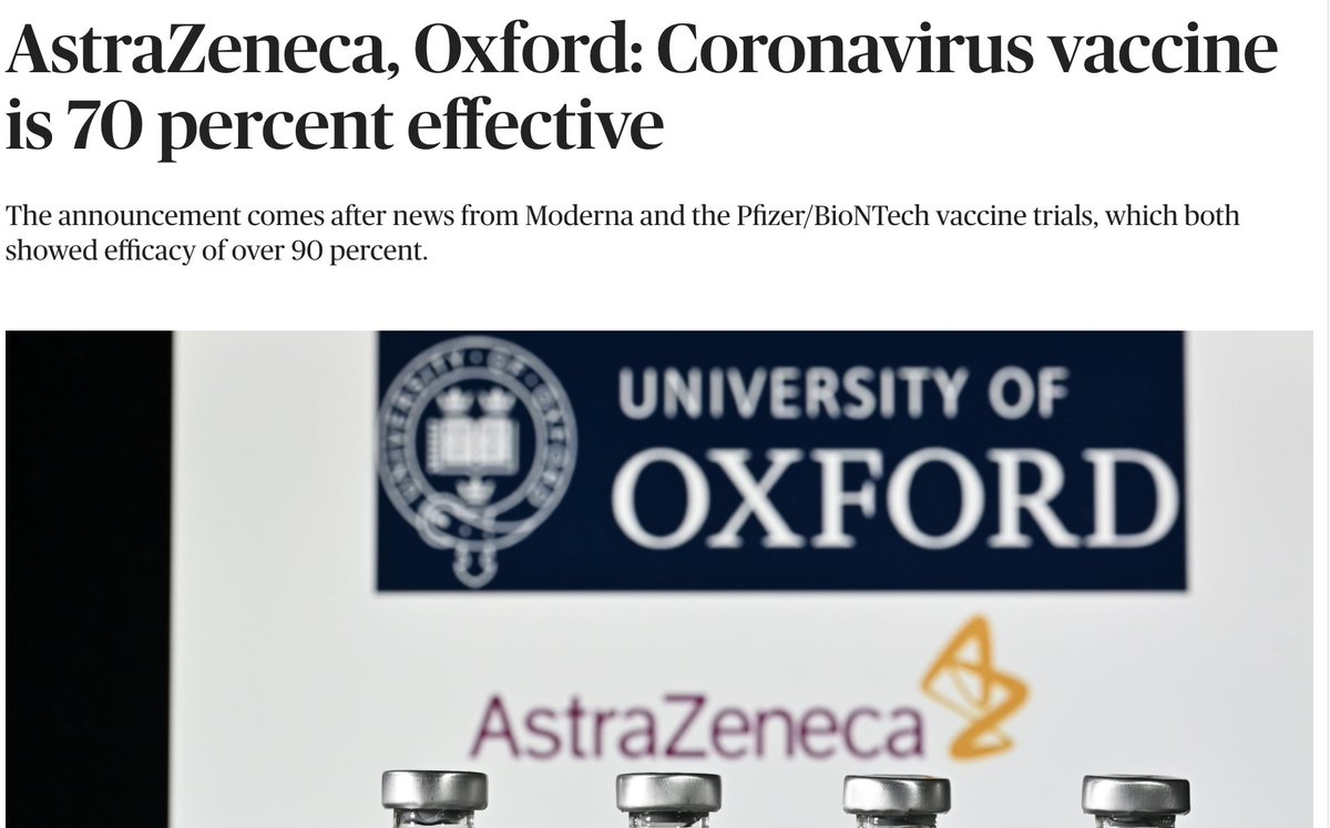 I've seen a lot of online hate for AstraZeneca's "only" 70%-effective vaccine. TL;DR: this 70%-effective vaccine will work IF (big IF) enough people vaccinate. I'll explain in this thread. Please relay this to anyone who might not have the scientific background to understand.