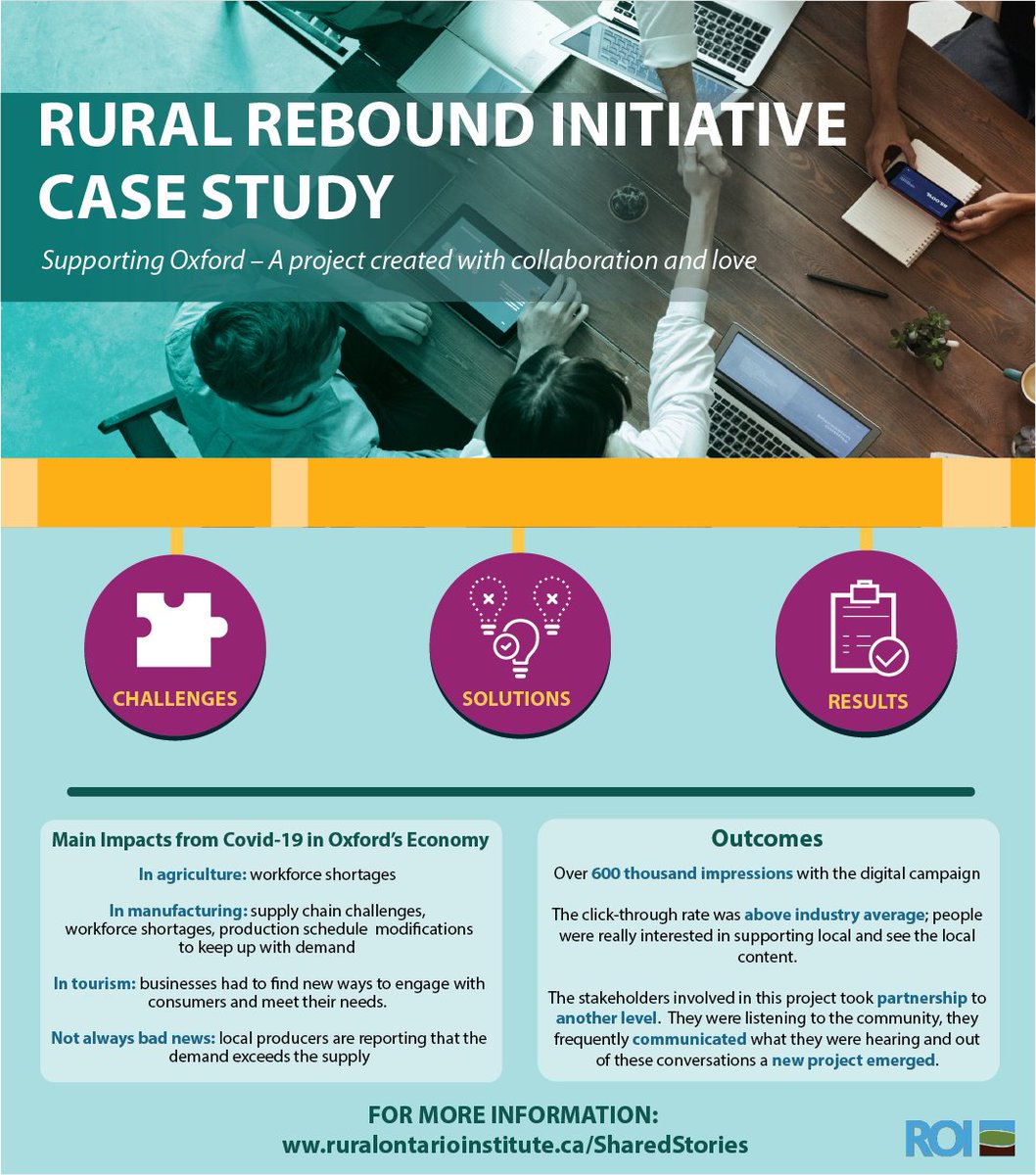 ROInstitute's tweet photo. During these dark times, we would like to shine a spotlight on stories featuring positive examples of innovations drawn from across rural Ontario.  
@supportingoxford is an online directory for local businesses impacted by Covid-19 where they can submit their business information https://t.co/VtWWJR0dMY