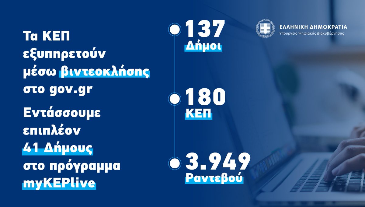 Τα ΚΕΠ που παρέχουν την δυνατότητα ψηφιακών ραντεβού αυξάνονται διαρκώς. Επεκτείνουμε τις υπηρεσίες του gov.gr, βελτιώνουμε την καθημερινότητα των πολιτών. <a href="/georgantasgr/">Georgios Georgantas</a> <a href="/christopoulosgr/">Leonidas Christopoulos</a> <a href="/DimosthenisAnag/">Dimosthenis Anagnostopoulos</a> mindigital.gr/archives/1867