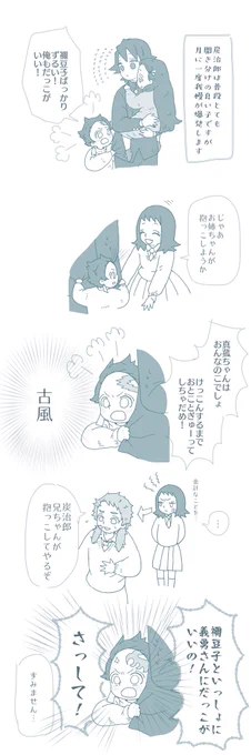 ⚠️いい兄さんの日だというので
⚠️現パロ水の一門
⚠️たんじろ全力の弟ムーブ
⚠️やりたい放題注意 