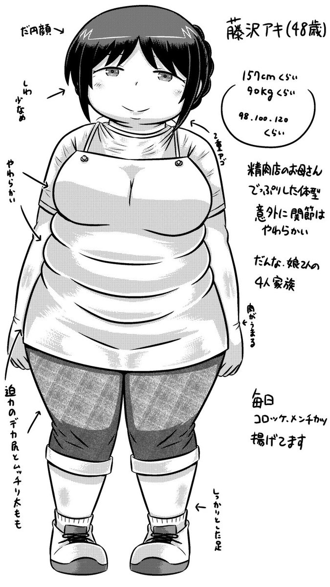 コミティア復活も考えたいなぁ
その時はでっぷりした50前後のお母さん?で何かやりたいかも 