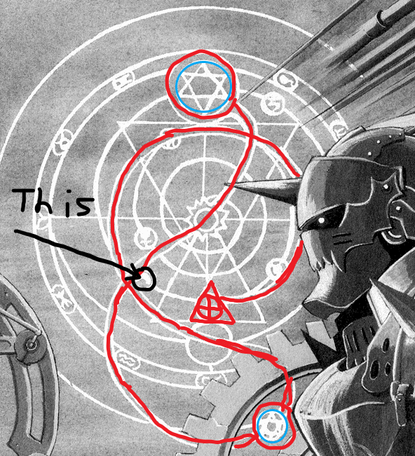 I will allow myself to skip his reentry a bit since I don't want this TOO long(haha, as if). Let's jump to the point where his path briefly scrapes the symbol for silver, meaning value. Could this be discovering the truth about the "stone" and what value it really holds?