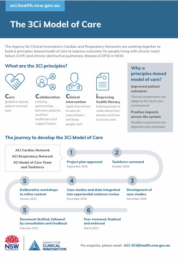 The <a href="/nswaci/">NSW Agency for Clinical Innovation</a> #cardiac &amp; #respiratory networks are working on the 3Ci model of care to deliver value based care for ppl living with CHF &amp; COPD in NSW. Pls come &amp; join us on aci.crowdicity.com.au Register &amp; share how you deliver care for CHF &amp; COPD. RT &amp; tag your colleagues!