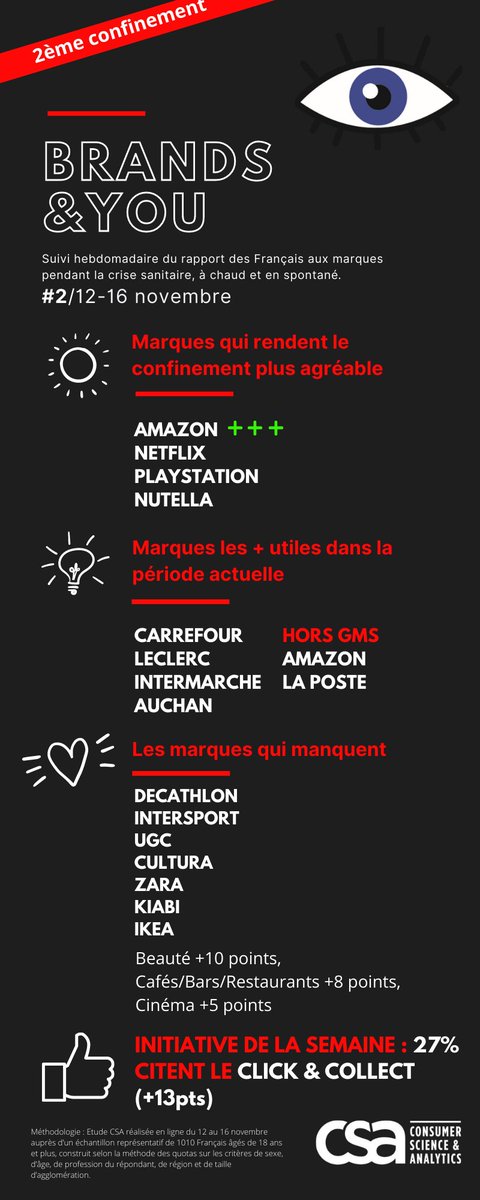 Chez <a href="/Intersport_FR/">INTERSPORT France</a> aussi on a hâte de retrouver nos clients en magasin, en toute sécurité. Au-delà d'une vision purement mercantile, nos commerces sont des lieux de partage et d'évasion pour de nombreux Français. Soutien renouvelé aux commerçants et acteurs du sport.