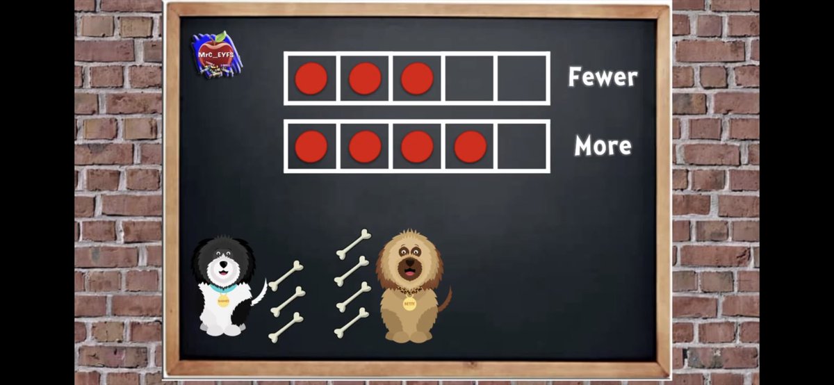 MrC_EYFS's tweet photo. Todayโs #10MinuteMaths is now on YouTube.
Weโre looking at comparing quantities within 5 and thinking about which group has more and fewer.
.
Link in bio
.
#Maths #Numeracy #Counting #CountingTo5 #Subitise #Subitising #ComparingQuantities #MoreAndFewer #More #Fewer #Number https://t.co/dC9n3C1zdo