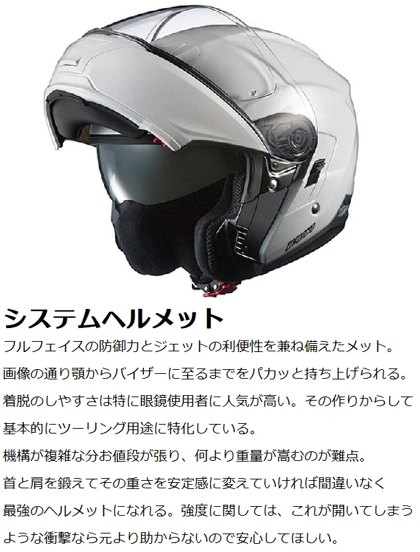 ヘルメット選びに悩んでいる人は必見！それぞれの良さや特徴のまとめがこれ！