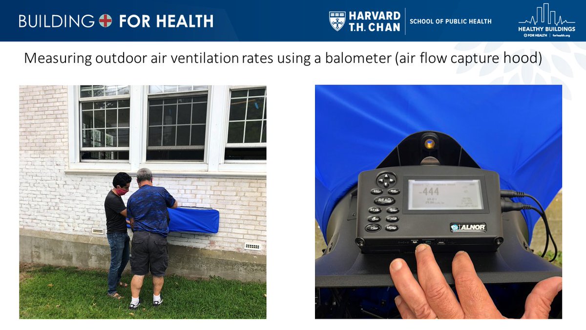 You can measure ventilation with a balometer or....