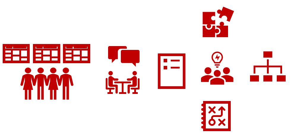cj_smithy's tweet photo. We use self-selection #reteaming to encourage people to move towards the work that is most engaging for them @RedgateProdDev. This post explains why we'll be doing that again in January and how we'll do it. https://t.co/W0vz74v2kd https://t.co/vDhB0UVH2W