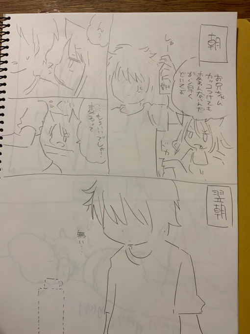 とある兄妹の朝 