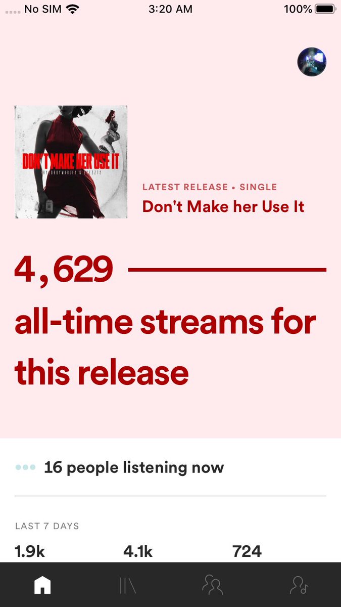 Fryedboymarley's tweet photo. One week in no promo. On 25 playlist and I don’t see no stop . Will give next song release date at 5K confirmed plays https://t.co/kixNTXWgJP