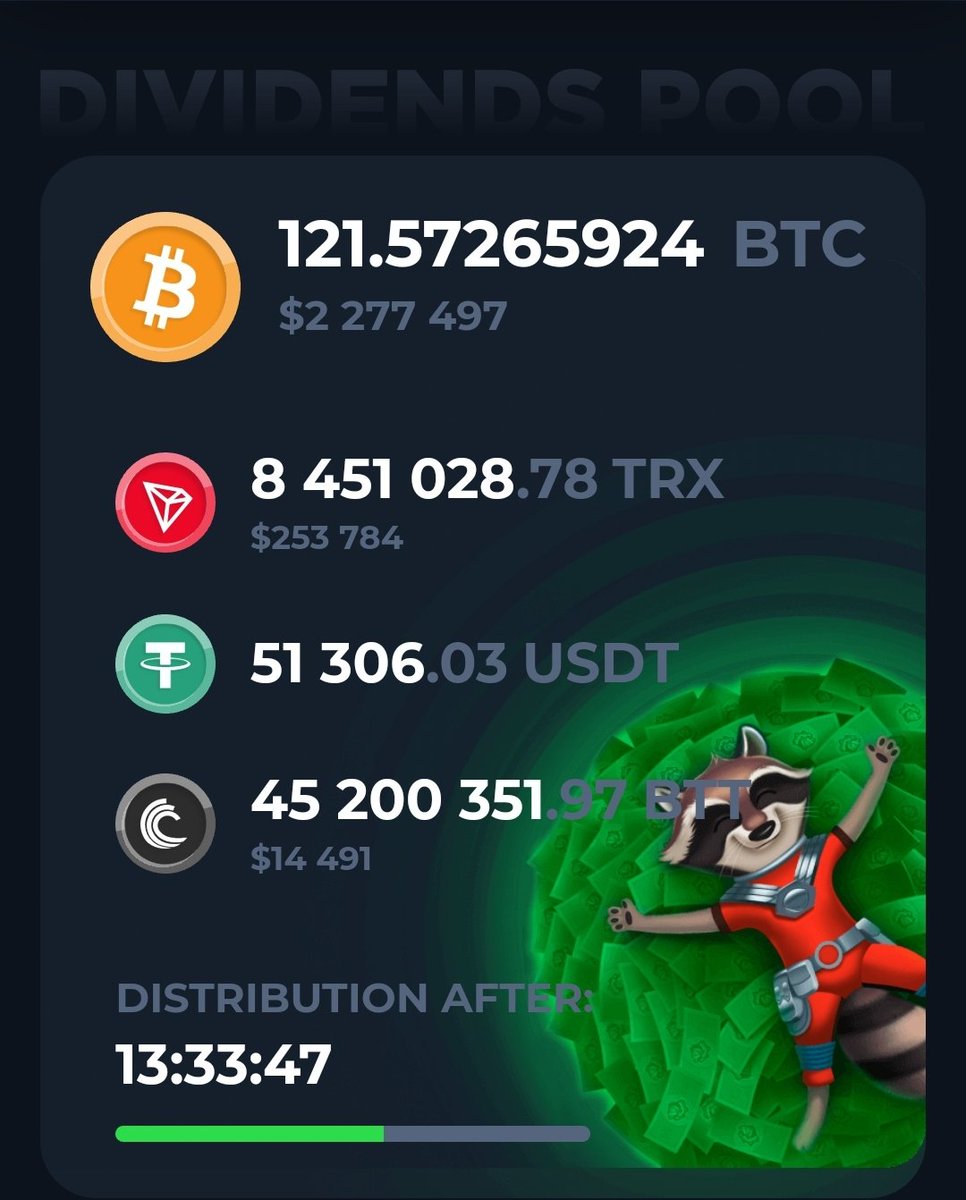ScottLEOWarrior's tweet photo. When gamblers realise they can earn tokens that pay passive daily income by wagering...

@betfury_io is going to be unstoppable!

CRYPTO ADOPTION IS COMING 🥳 https://t.co/7W4B5TsSuf