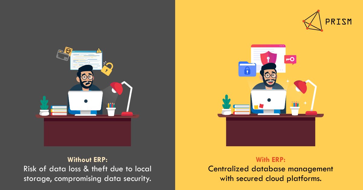 ErpPrism's tweet photo. Whether your business is large or small, there are several benefits of using #ERP in your organization. Switch to ERP Today!

Get in touch with us on -
https://t.co/8KWwokeNi2
Email: br.support@byteriderz.com
Call: +91 9686383238 | 8072271718

#PRISM #ERPSoftware #CloudERP https://t.co/GKOk0k6UHf