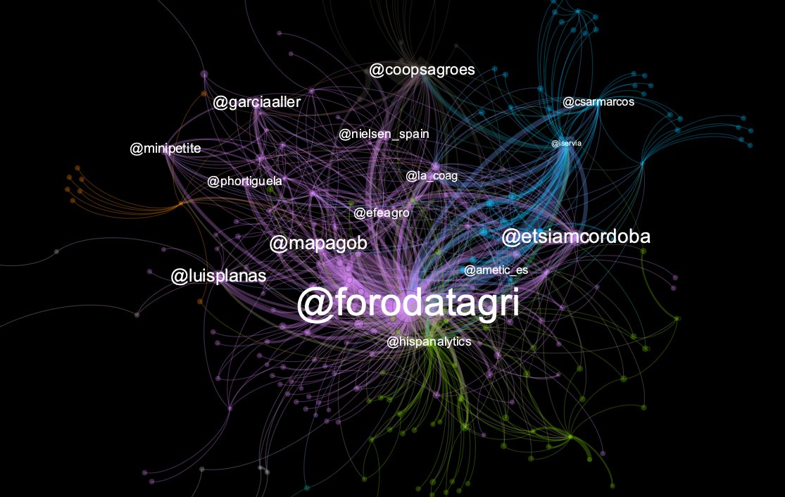iservia's tweet photo. Este fin de semana he aprovechado para comentar algunos puntos del #DATAGRIVirtual20 #TransformaciónDigital en mi blog @iagua Los Lunes al Blog

He titulado el post. El camino del dato es sagrado

@ForoDatAgri @HispAnalytics @ETSIAMCordoba  @CoopsAgroES 

https://t.co/jqncHji369 https://t.co/Xq0zKYLHFJ