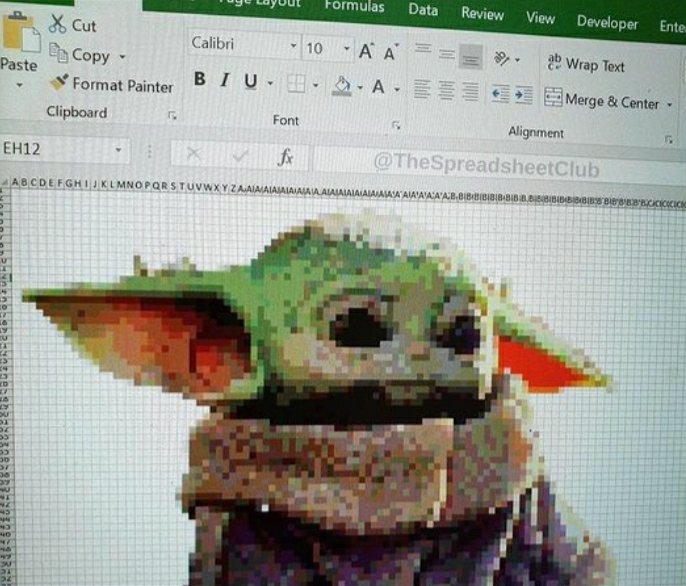 Boss: can you show what you've done on the spreadsheet today

Me: