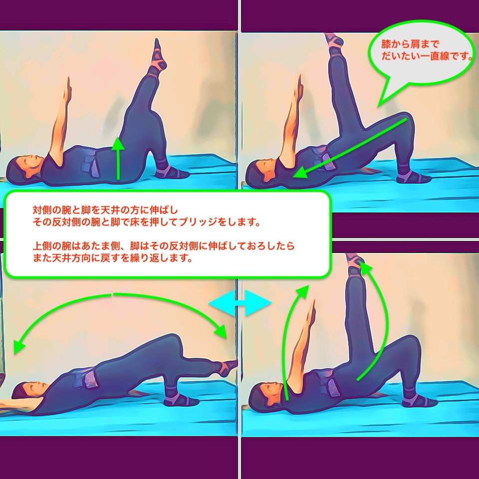 YAPF_tweet's tweet image. #contralateral
#ブリッジヴァリエーション

膝を立て仰向け

対側の腕と脚を天井方向に伸ばす
その反対側の腕と脚で床を押してブリッジ

上の腕と脚を
頭と足の延長線上に離したら
上に戻すを繰り返す

片側５往復×２

#挫折知らずの１分運動
#からだ改善スタジオYAPF
#西荻窪   
#ピラティス