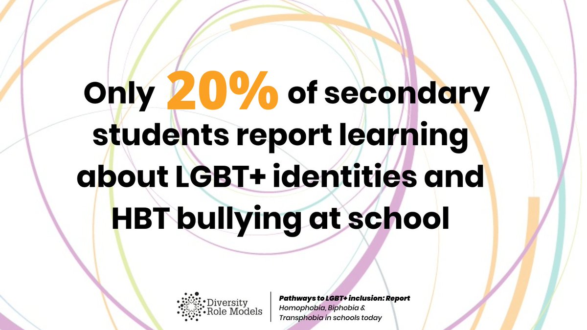 #AntiBullyingWeek and #TransAwarenessWeek is over. We can stop talking about it, right? Wrong.