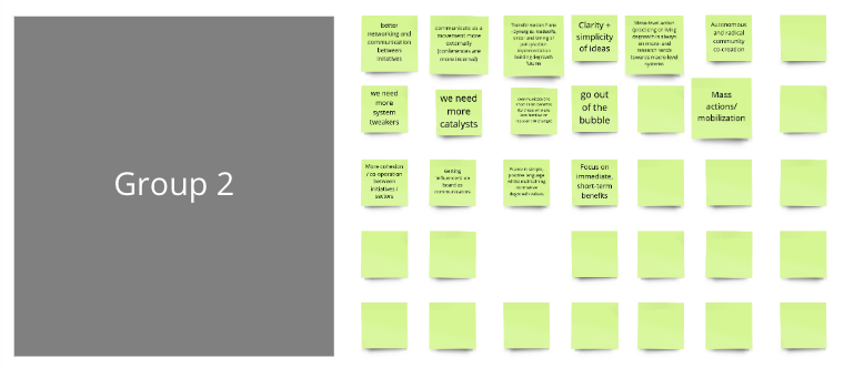 #4 Breakout Groups> What could be done to fill the gaps?> What do you think the  #degrowth movement should do to accelerate the establishment of a new system?