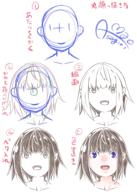 今日は息抜き番外編;顔の描き方はいつもこんな感じで進めております♪( '▽`)モデルは手癖で描いたおにゃのこです☆ミ
#お絵描き講座 