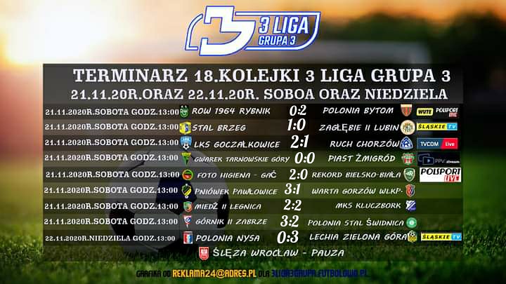grupa_3's tweet photo. Wyniki oraz tabela po 18.Kolejkach @grupa_3 https://t.co/tVjS19j41q