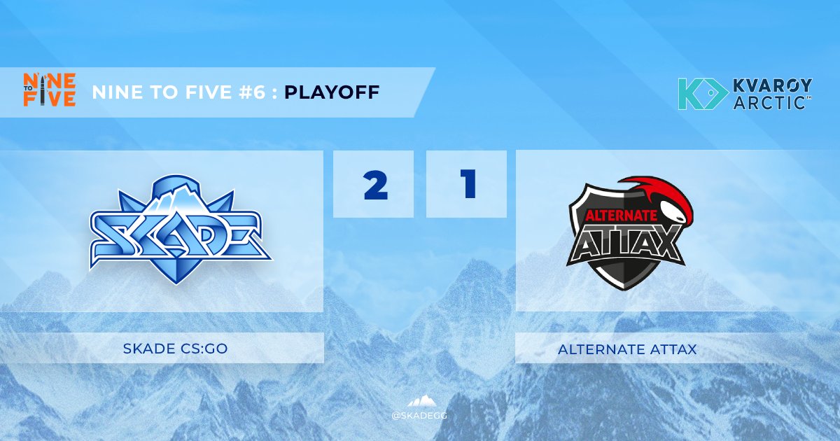 skadegg's tweet photo. After pulling off a successful reverse sweep against @ATNattax, we make it to the quarter finals of #NINEtoFIVE! ๐๐ป GGs to @ATNattax ๐๐ป
We'll be taking on @WislaGames tomorrow. #LetsHunt ๐น
#CSGO #Esports #CounterStrike #CSGOEU #Gaming https://t.co/Jt3DxAVxj7