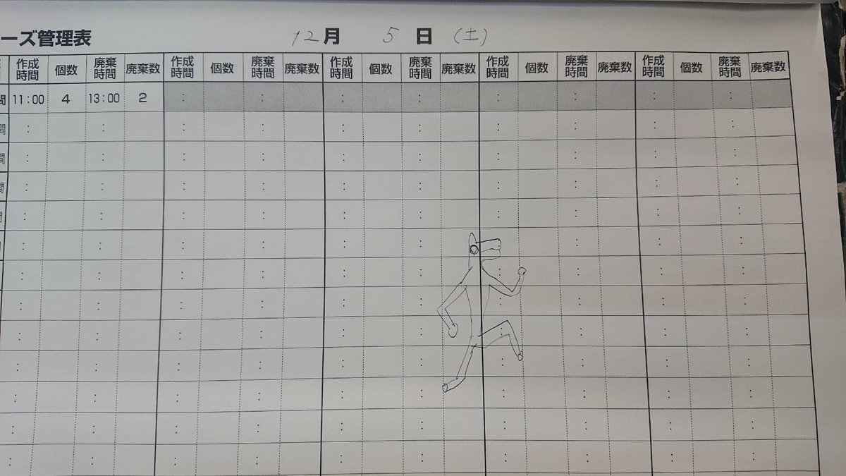 lock_KIBI's tweet photo. もう辞めるから落書きしてたらまさか言われるとは思ってもなかったンゴ
恥ずかしすぎて死ぬんだが？ https://t.co/CR67X2Jy30