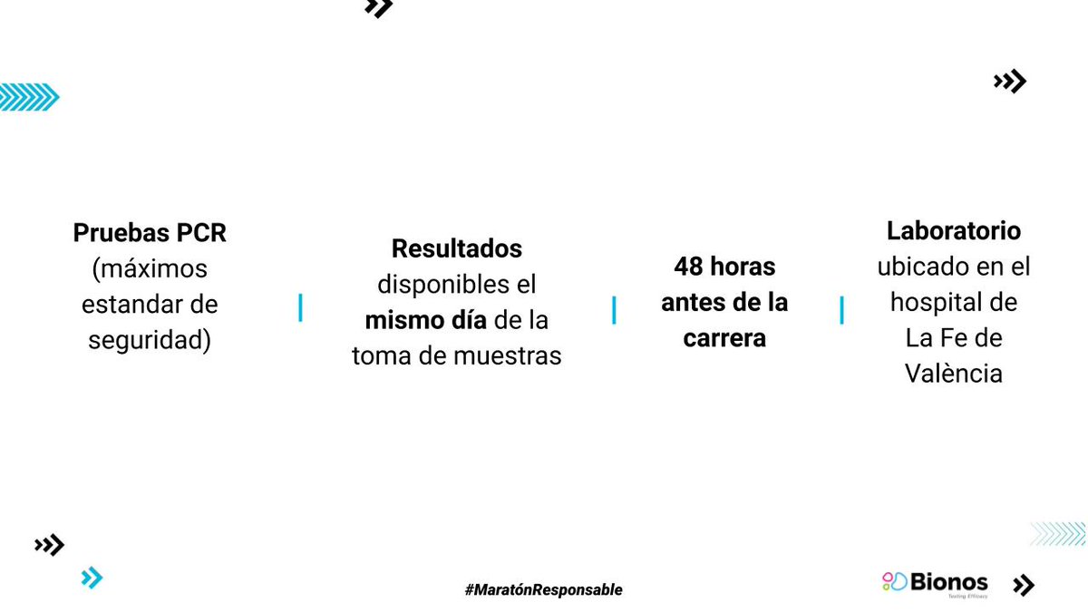 maratonvalencia's tweet photo. José Luis Mullor, @BionosBiotech : "Haremos las pruebas con una rapidez que nos gustaría que fuese como la de los corredores. Estaremos disponibles durante todo el fin de semana para la prueba. Podríamos realizar las pruebas en 3-4 horas". #MaratónValencia https://t.co/rd0b22BDdT