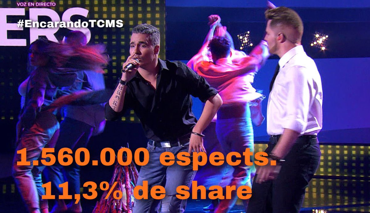 MasQTele's tweet photo. #EncarandoTCMS reúne en la noche del domingo de @antena3com a buenos 1.560.000 espectadores (11,3% de share) @Fuentes_Manel https://t.co/z2gTXLuPOm