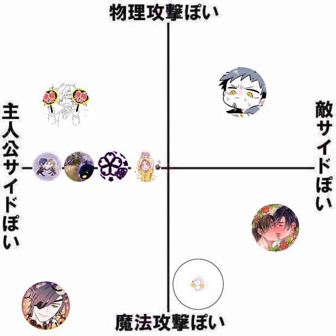 サラっと遊んでみました〜。ありがとうございました! 