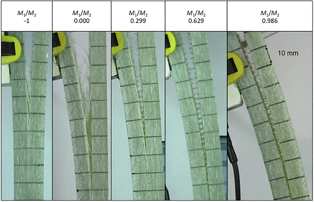DACOMAT_EU's tweet photo. New open publication to download from @DACOMAT_EU: A mixed mode cohesive model for FRP laminates incorporating large scale bridging behaviour. https://t.co/vq2HwBJMNe #composites #laminates #bridges #windenergy @SINTEF @DTUtweet @FiReCo https://t.co/GYXnwW2Sq9