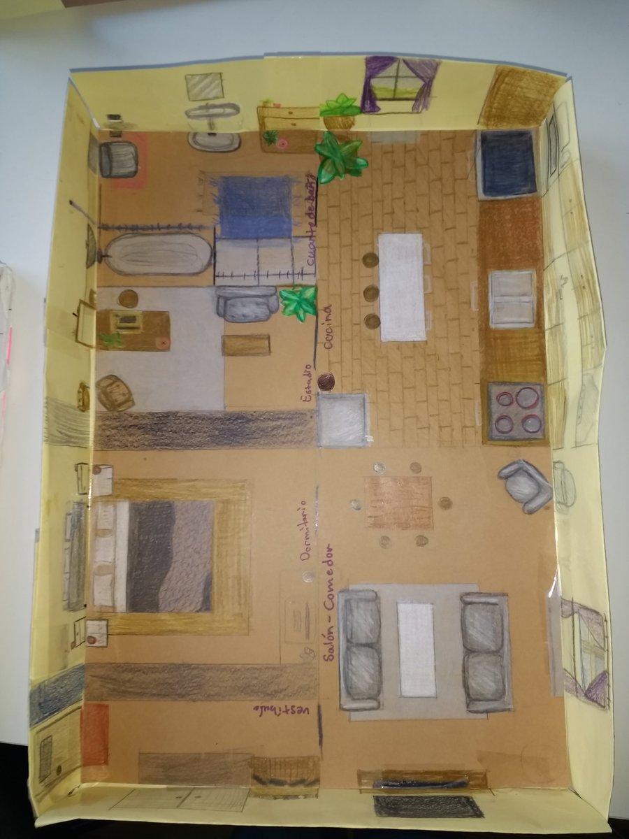 ARodriguezLang's tweet photo. On Mi Casa unit, this wonderful presentation cane up #learningspanish #ideasdele #dele https://t.co/SlnW6KbNsj