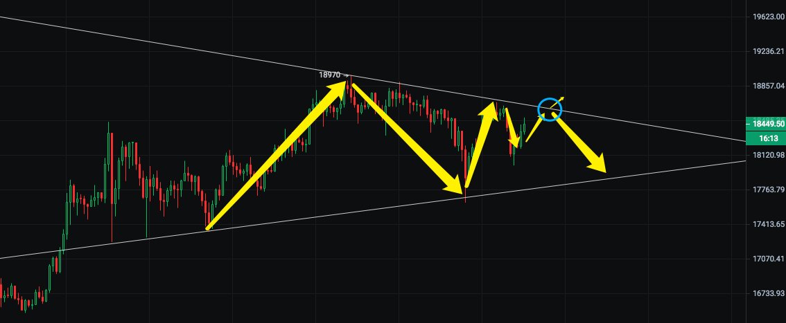 50EX_Exchange tweet media