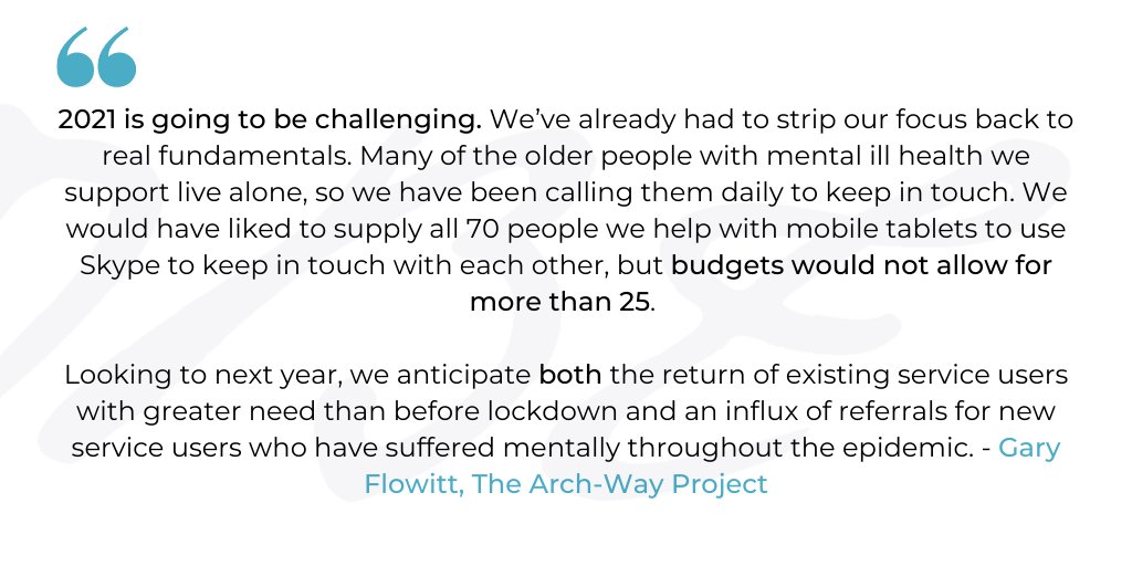 (Sorry, earlier I said  @archwayproject but meant  @ashfmediation). This is what  @archwayproject has to say. We're talking about something happening right now. 9mos into this crisis, they haven't been able to raise enough to meet demand for some basic connectivity needs (10/)