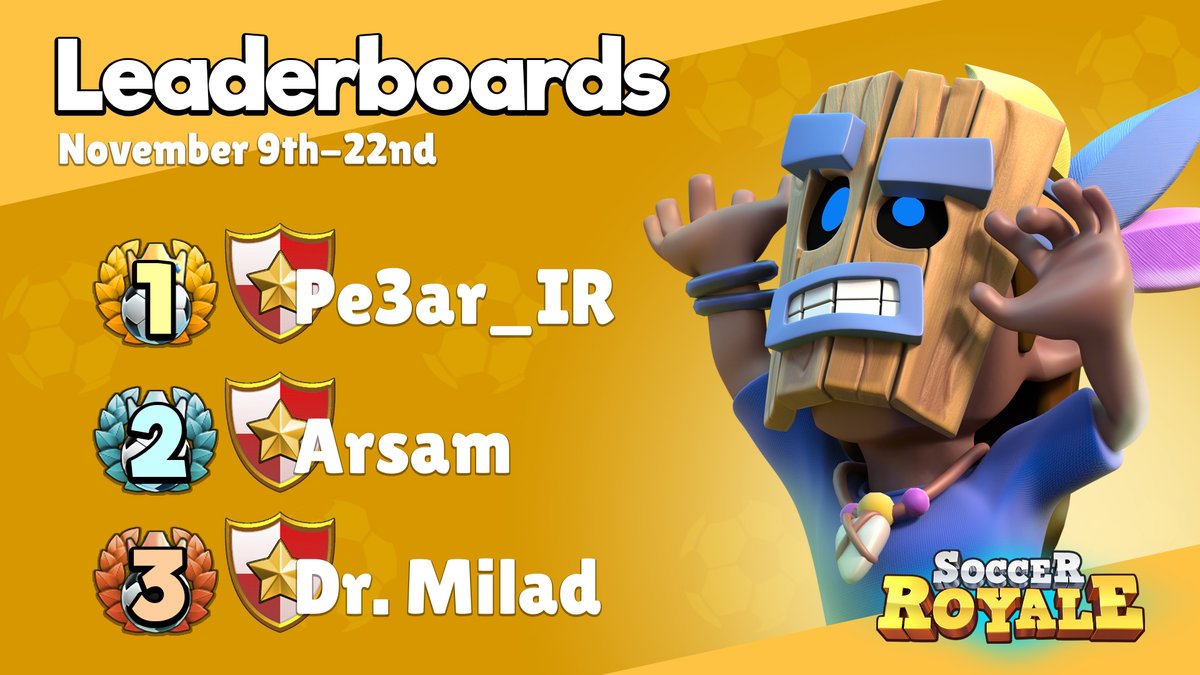 SoccerRoyale's tweet photo. New Season! New Leaderboards! https://t.co/Q6h340pc6E