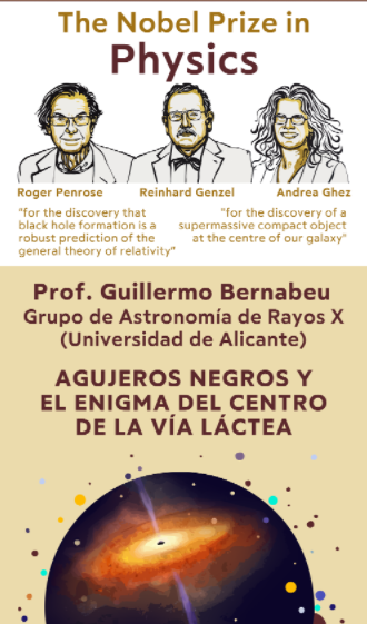 umhsapiens's tweet photo. 🚨¡Notición!🚨

El @IB_UMH organiza el encuentro #online 

'DivulgaNobel, Explicando los #NobelPrize 2020'

🗓️ 25 de noviembre a las 16h

Con @A_Sastre_Santos, @LluisMontoliu, Guillermo Bernabeu, y Esther Caparrós.

💻Toda la info, aquí: https://t.co/N7Tahl6Dim https://t.co/kN78XSJabr