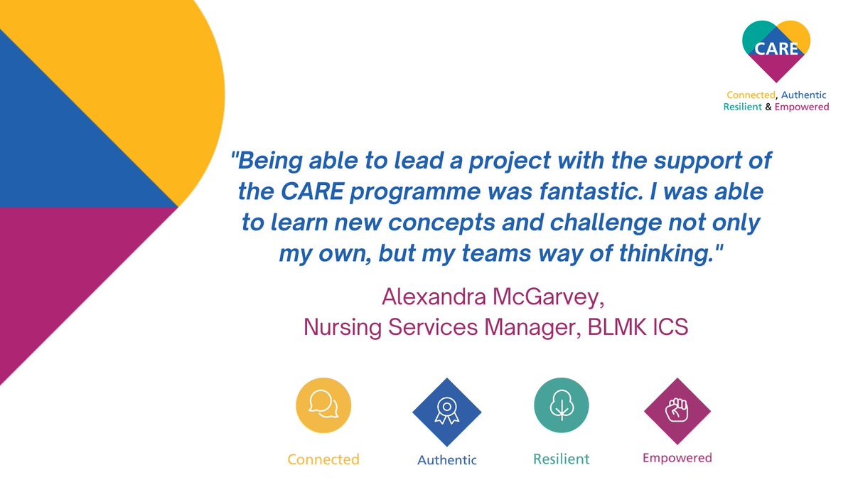 gpncare's tweet photo. #SystemSpotlight
Another amazing project to come out of @BLMK_CCGs supported by the CARE programme.
Find out more - https://t.co/vr5vHeQatg
@clareaminton @AlexMcGarvey5 @HubBlmk @BLMKPartnership @Gpnsnn @teamCNO_ @jethornley @NAPC_NHS #CARE #gpn #healthcare #Leaders https://t.co/KQ7hAqA3no