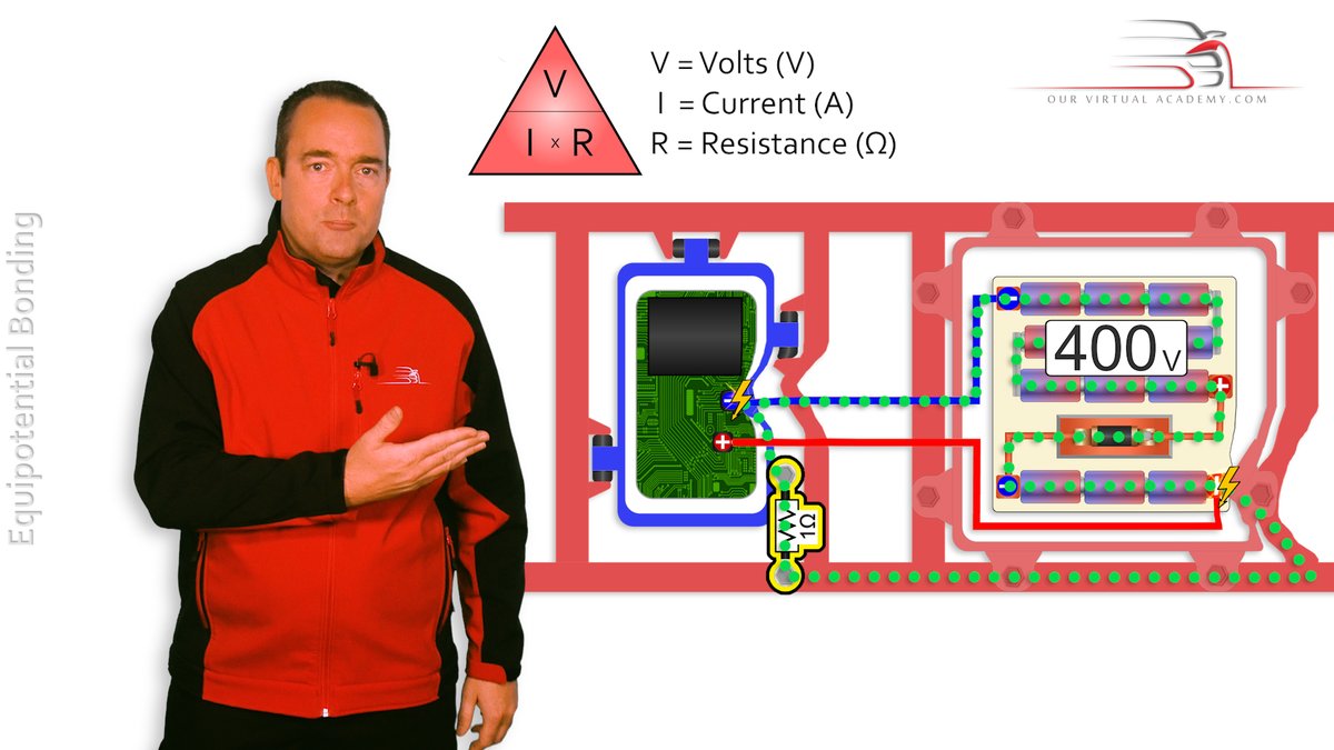 QingConsulting's tweet photo. NEW COURSE AVAILABLE: The first two chapters of our new course, "High Voltage Design Concepts and Safety Systems" are now live! 
Go to https://t.co/gRd9mXi5Ew to start learning now! https://t.co/KkRyL1KJl2
