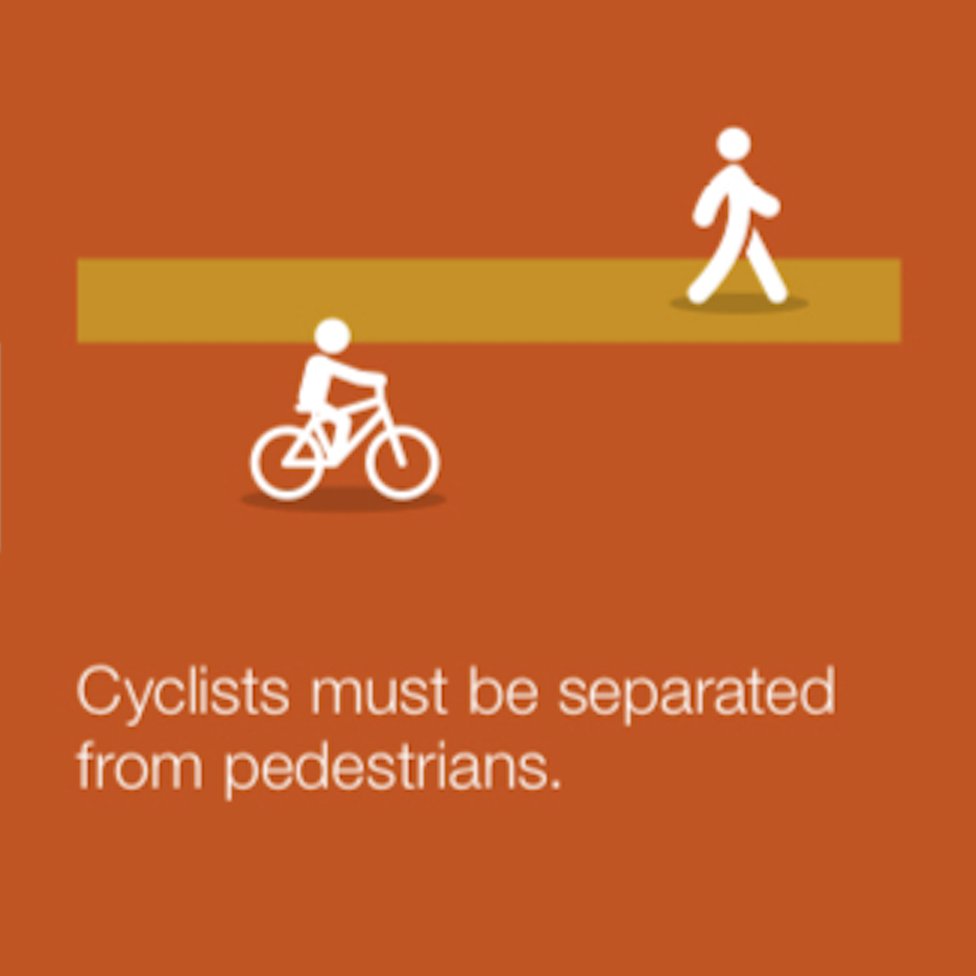 Here's the second of  @transportgovuk's Key Design Principles for cycling infrastructure:"Cyclists must be separated from pedestrians".