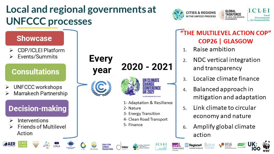 ICLEI_advocacy's tweet photo. THX #Santiago Mayor @AlessandriFelip @CC35city @ICLEI_SAMS as the voice of cities and regions at #UNFCCC #CD2020 Opening - Santiago Declaration https://t.co/BhU6pYRZiY is an excellent example of regional implementation of #LGMA #COP26 Roadmap "Towards Multilevel Action COP" https://t.co/GJaJVfX02Z