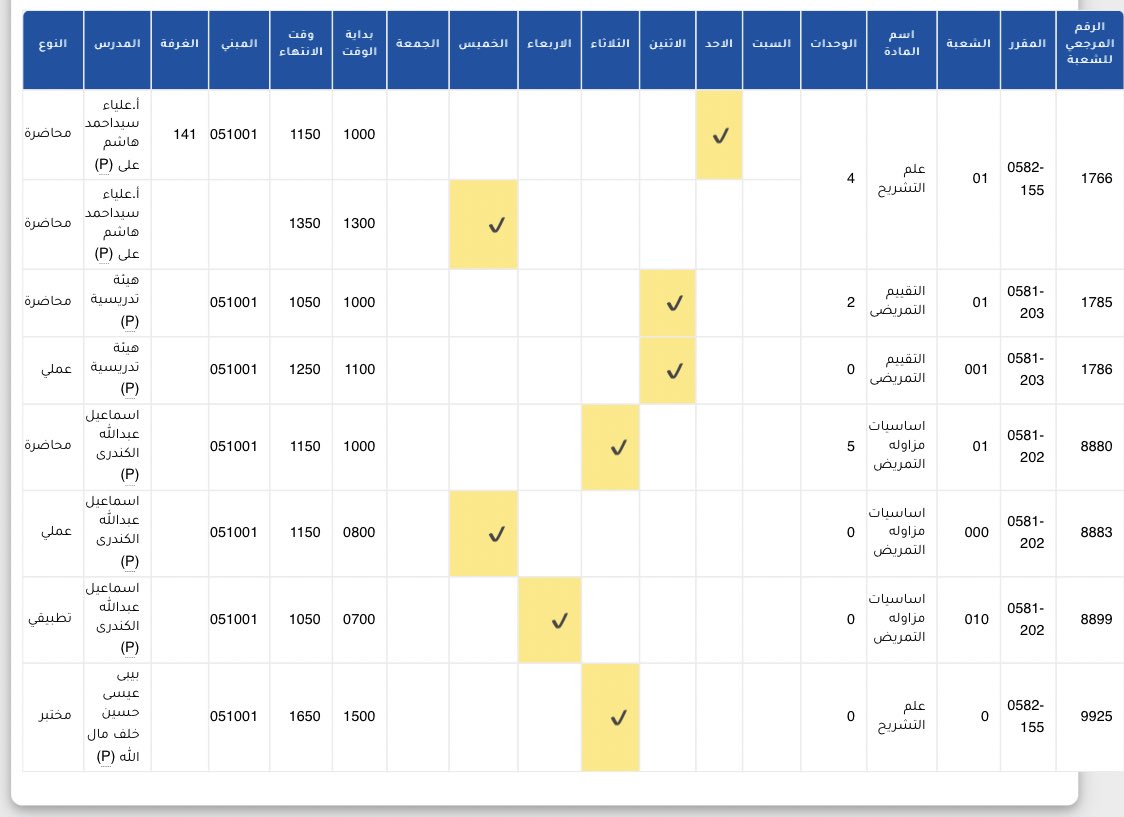 زلقنا الزلقه الصجيه