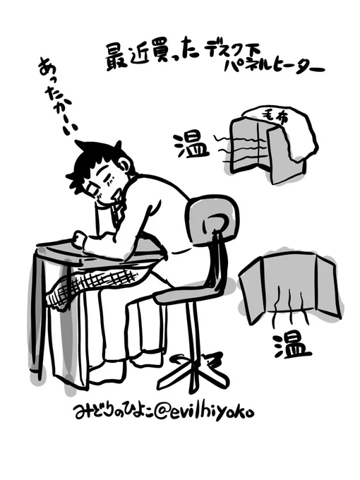 こたつみたい。 