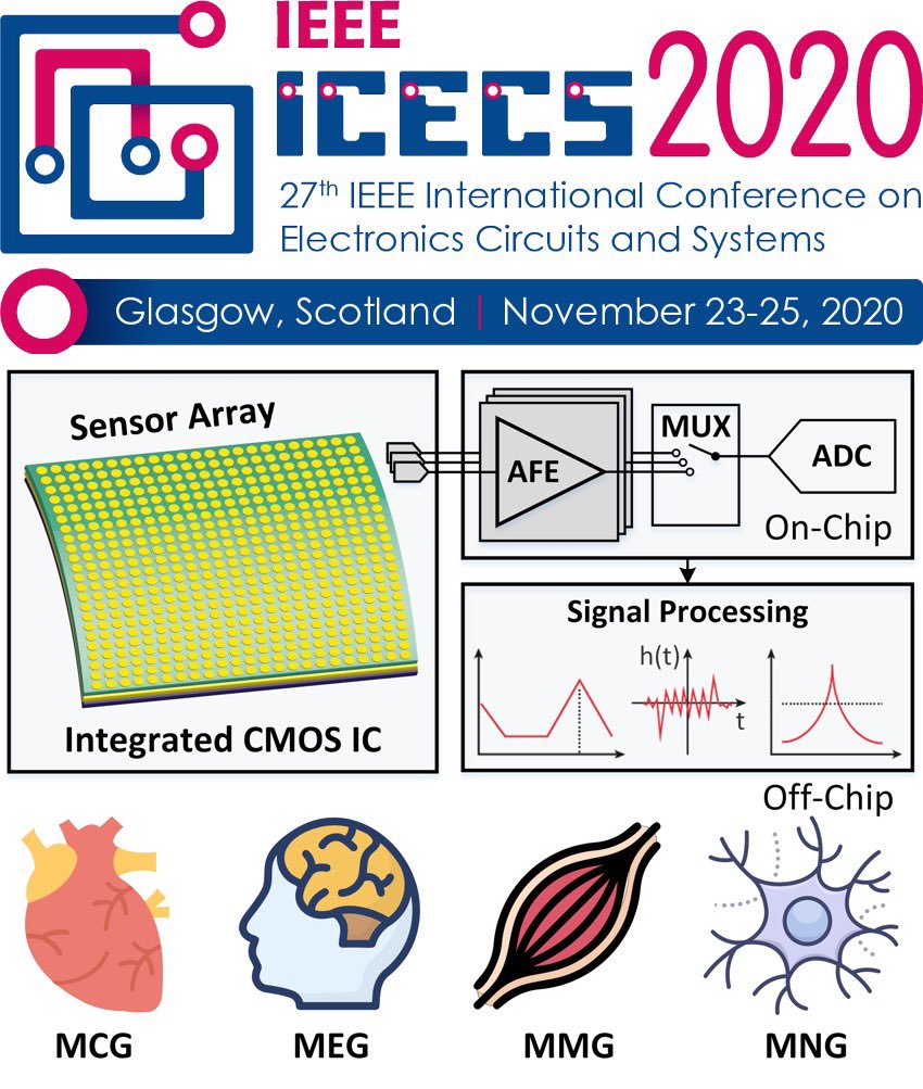 siming_zuo's tweet image. Delighted to present my poster @ICECS2020 on #Analog Front-End for #Biomagnetic Measurement using Tunnelling Magnetoresistive Sensors! 
Today at 15:00-16:30 IOT &amp;amp; Biomedical Electronics Session.
#ICECS2020 #IEEECAS