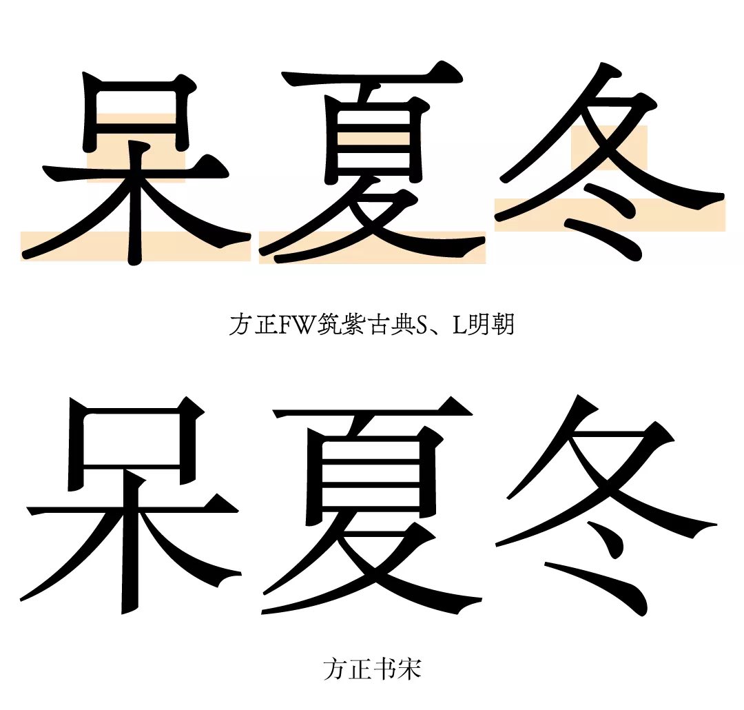 方正字库foundertype V Twitter 方正fw筑紫古典s L明朝体 这两款字体以 筑紫 アンティーク明朝 为原型进行中文化开发 两款字体保持了汉字本身的造型美感 中宫收缩 整体字画都体现出飘逸 舒适的风格色彩 T Co D603p1gozm Twitter