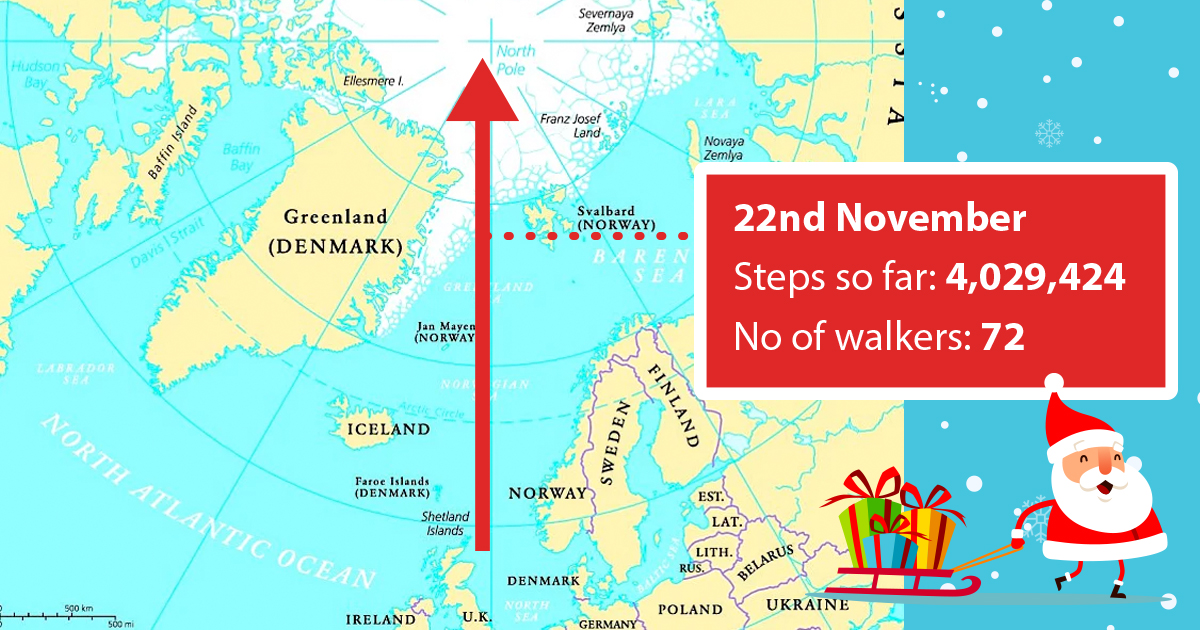 Steps for Santa UPDATE! 22nd November. We are now at 4,029,424 steps on our way to the North Pole &amp; back to raise money for <a href="/treetopshospice/">Treetops Hospice</a>, <a href="/Framework_HA/">Framework Charity</a> and other local charities. Donate here 👉bit.ly/2J7sb00 more info on FB &amp; our website