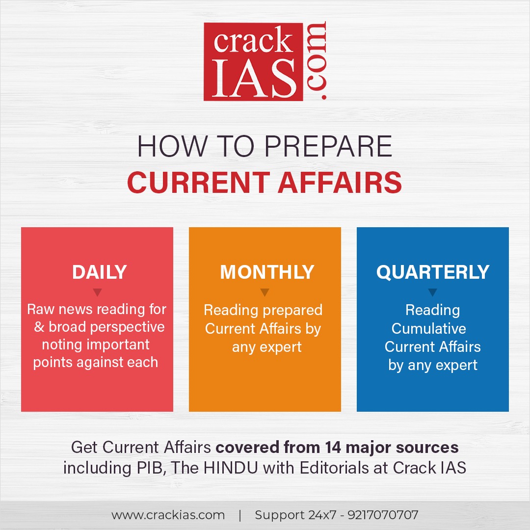 crack_academy's tweet image. 3 layered (Daily. Monthly, Quarterly) Current Affairs covered from 14 major sources including PIB, The HINDU with Editorials, TOI, IE, Live Mint, PRS Blog, HT, RStv etc. 

Sample notes: bit.ly/32vG8wh

#CrackIAS #GSPrelims #GSNOTES #IASPreviousYearQuestion #CivilServices